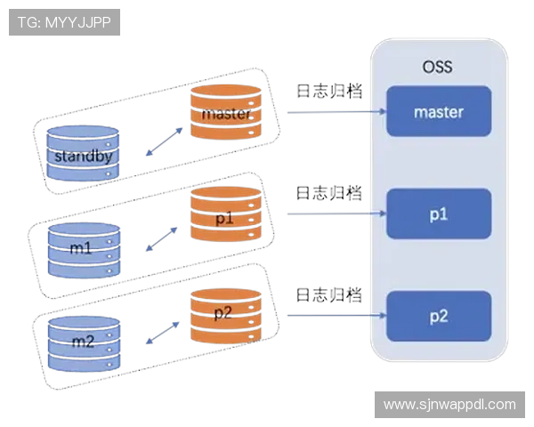 PG官网在线登录网页版操作指南详解,帮助新手快速上手畅玩PG游戏 PG官网在线登录网页版操作指南详解,帮助新手快速上手畅玩PG游戏
