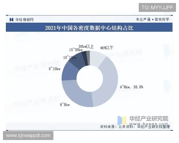 PG昆明国际首页为投资者和合作伙伴提供专业的行业分析、市场数据及未来规划建议,助力您的商业成功 PG昆明国际首页为投资者和合作伙伴提供专业的行业分析、市场数据及未来规划建议,助力您的商业成功