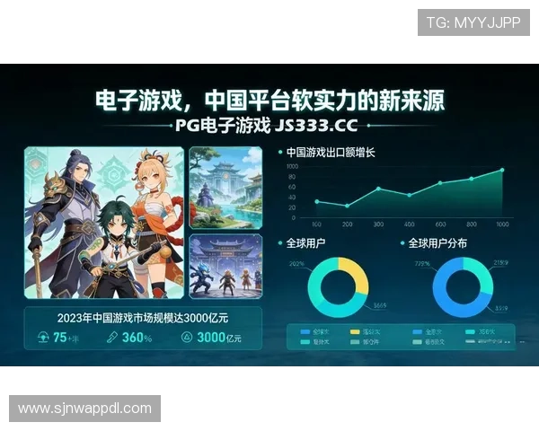 关注PG娱乐官方下载安卓最新版本，掌握第一手游戏资讯和安全更新信息