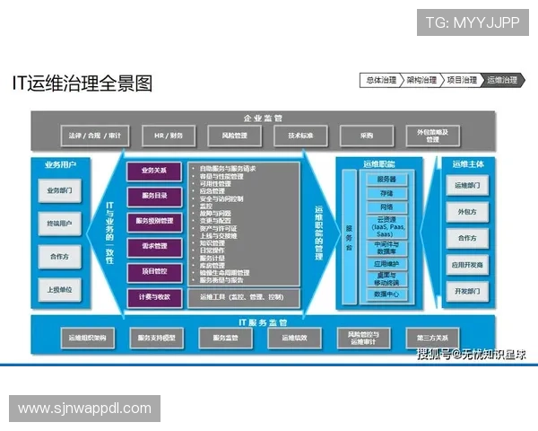 拓展PG猿宇宙电子站在技术培训和行业合作中的新战略布局推动行业数字化转型