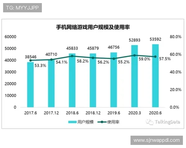 深入分析PG电子技巧帮助玩家轻松应对各种游戏场景的方法